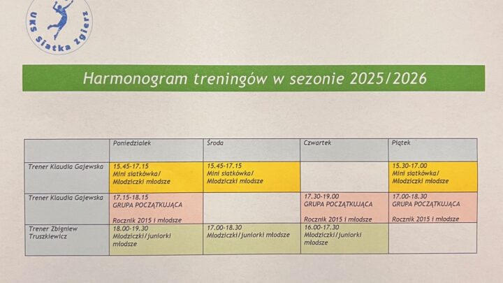 Harmonogram treningów na sezon 2025/2026